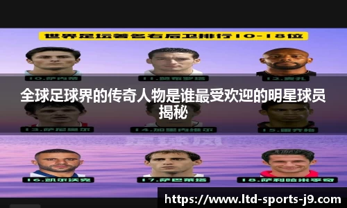 全球足球界的传奇人物是谁最受欢迎的明星球员揭秘