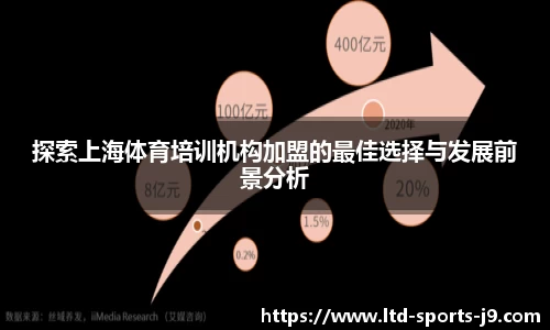 探索上海体育培训机构加盟的最佳选择与发展前景分析